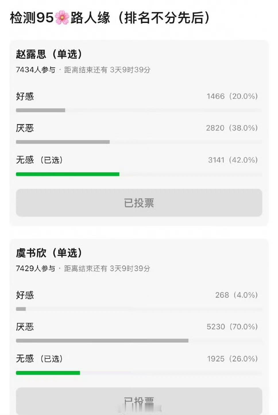 95🌸赵露思和虞书欣路人缘大调查