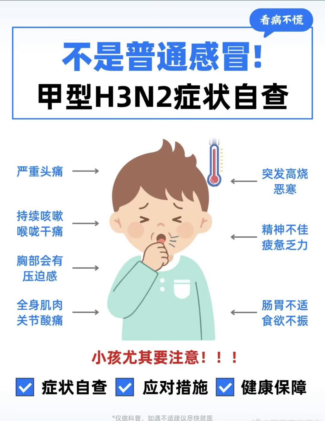 这波甲流来得可真猛啊，身边不少人都中招了，尤其是家里有娃的，一觉醒来班里三分之一
