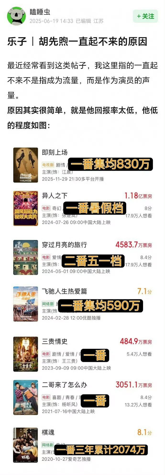 其实只要小🔥过一次，资本还是会给很多次机会了……