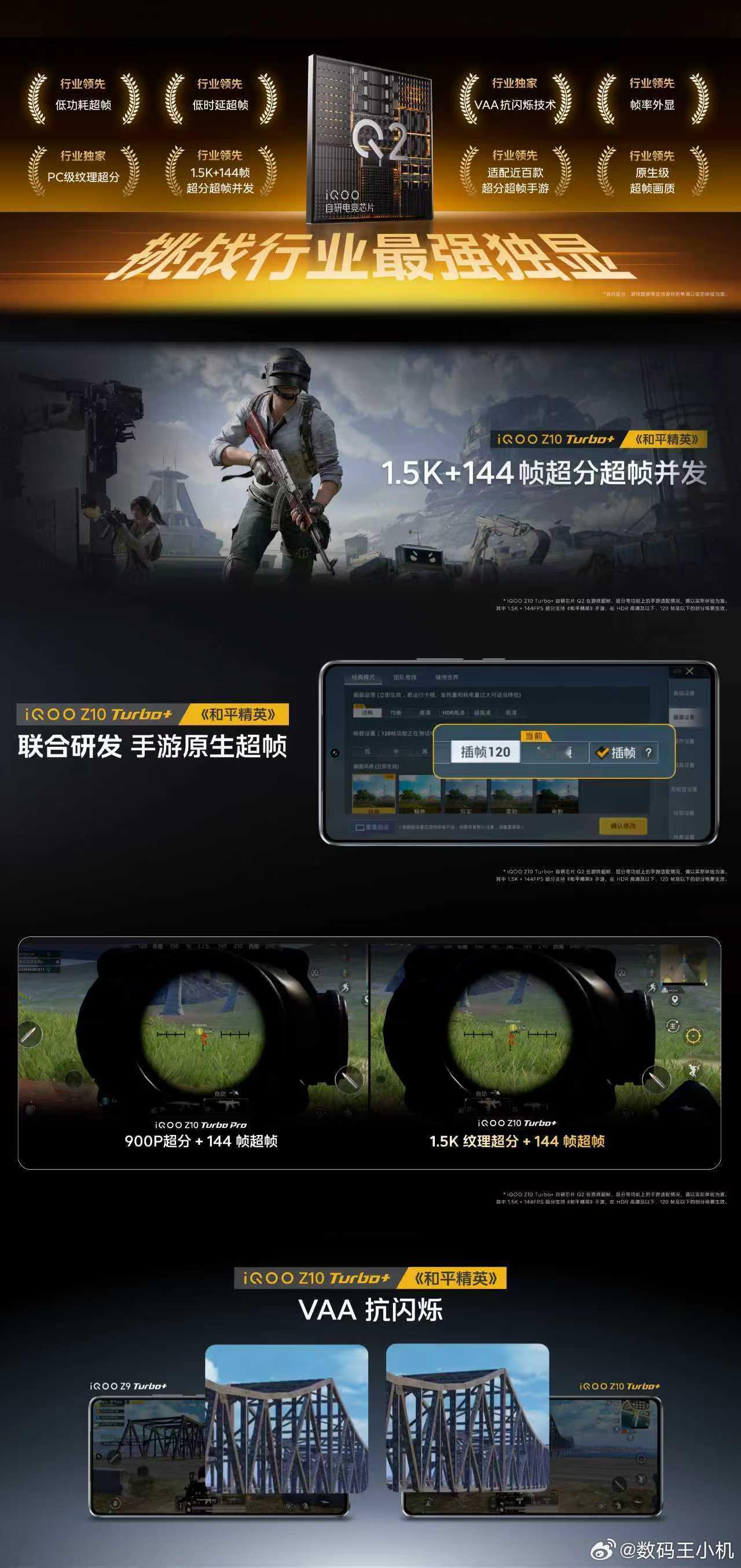 iQOOZ10Turbo+旗舰游戏体验：搭载iQOO有史以来最强独显芯片—