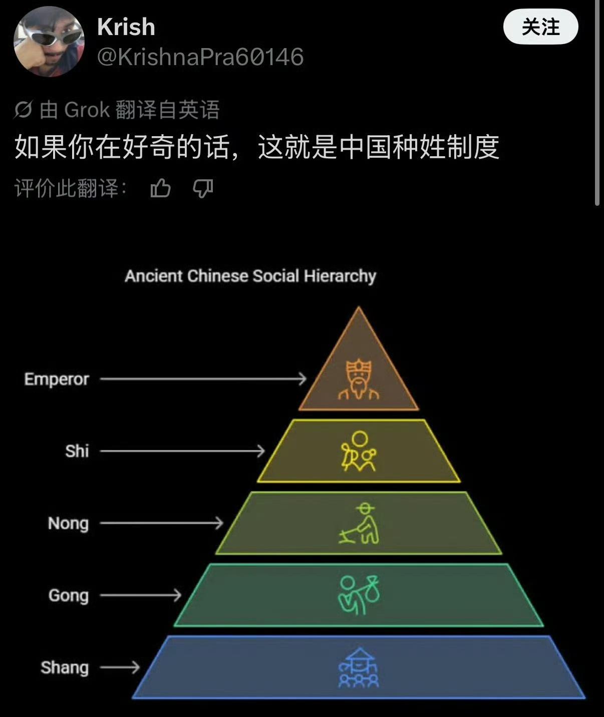 印度人说中国有种姓制度？别拿你的尺子量我的鞋！推特上的印度网友最近很忙——忙着给