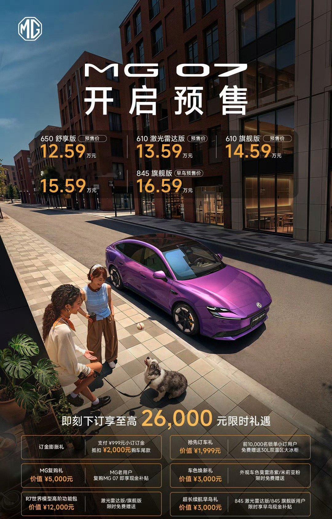 预售价12.59万—16.59万，一共五个版本：650舒享版12.5...