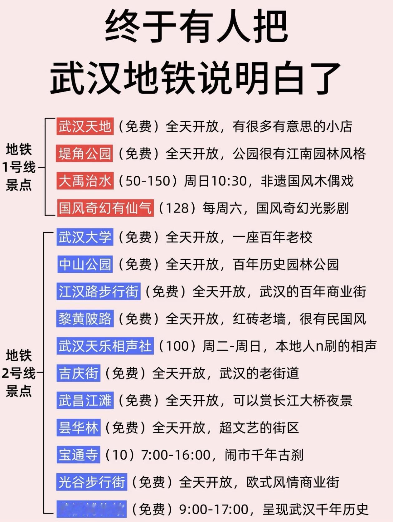终于有人把～武汉地铁说明白了[赞]