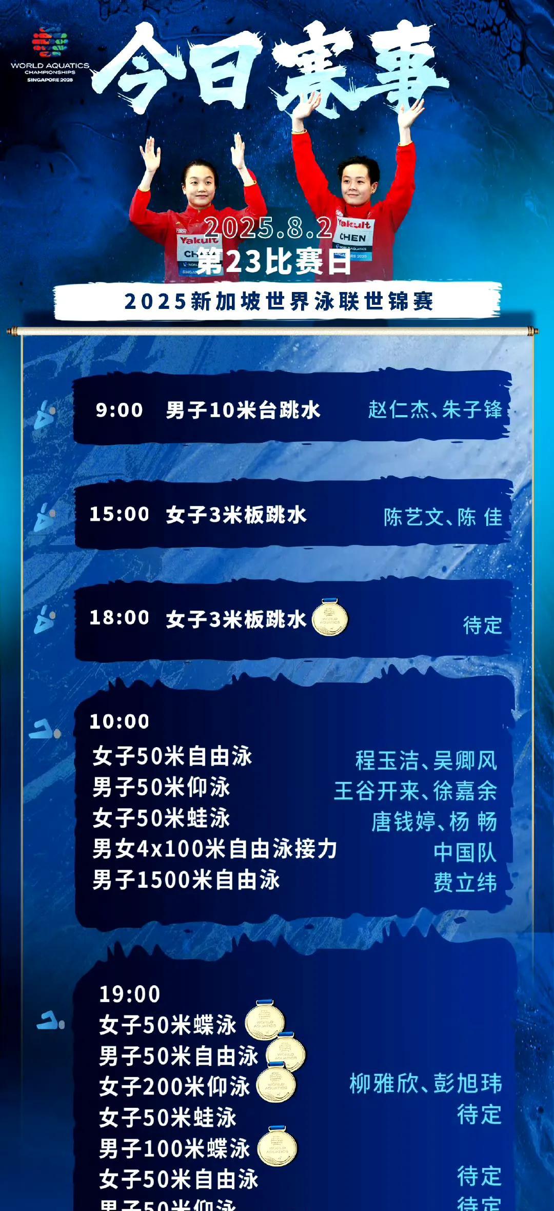 这个阵容肯定不是我们的主力阵容，你看潘展乐就没上。男子100米自由泳除了潘展乐