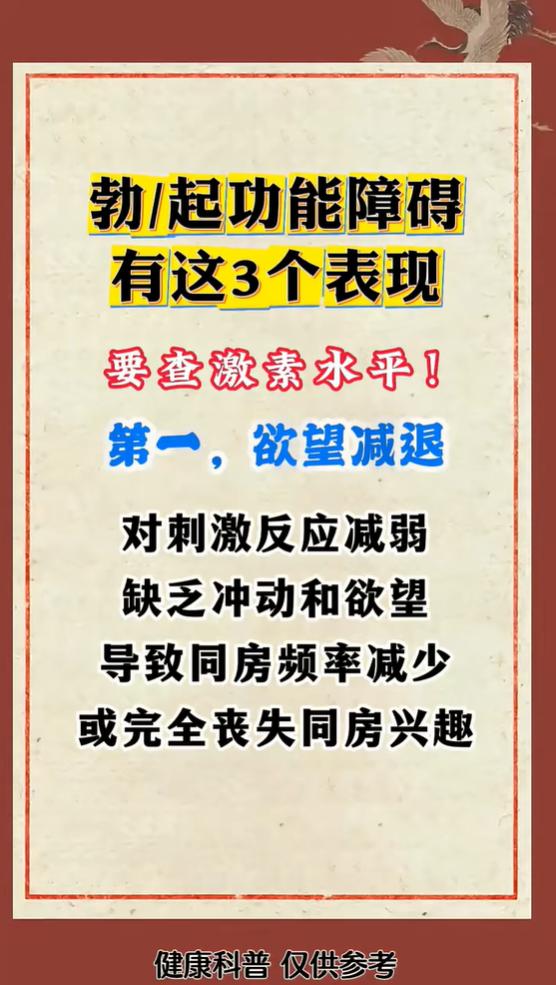 欲望下降、体力变差？男科问题别忽略激素因素