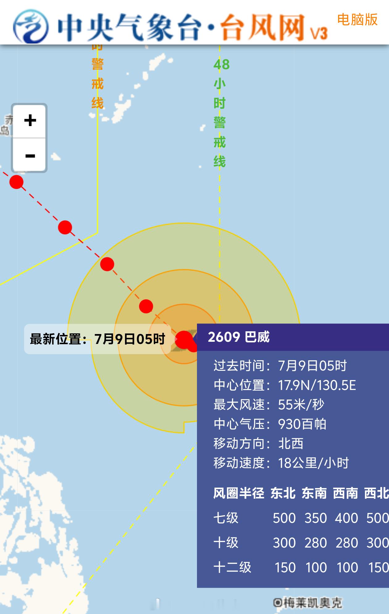 台风巴威已开始稳步西北行，同时自身强度继续下降，目前只有入门级超强台风，离我国