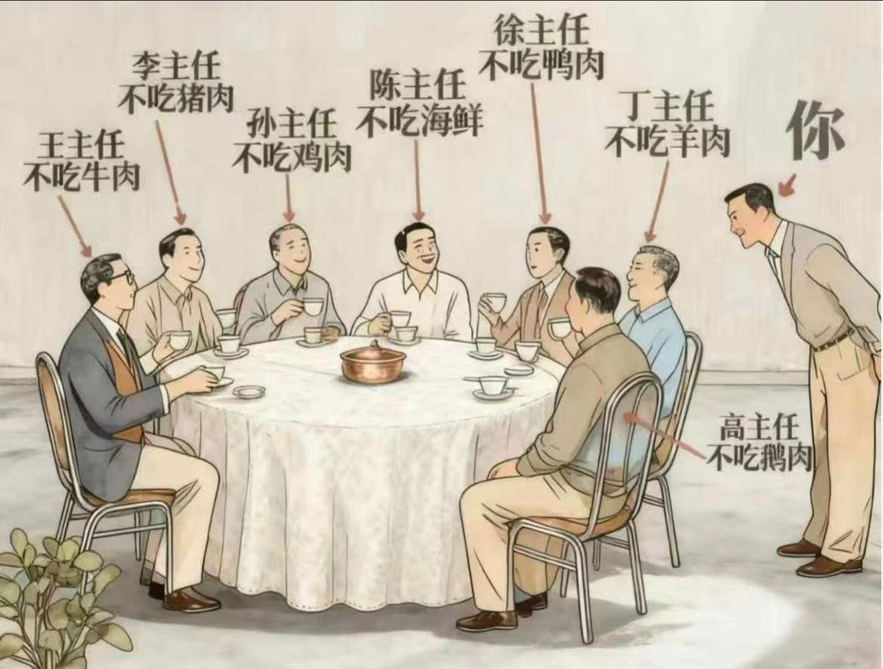 如果是你的话，这菜你要怎么点呢？[呲牙笑]