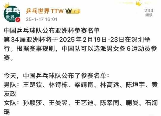 亚洲杯参赛名单一公布。网络里又有人出来抱怨了。陈梦的粉丝说名单上没有陈梦。可怜