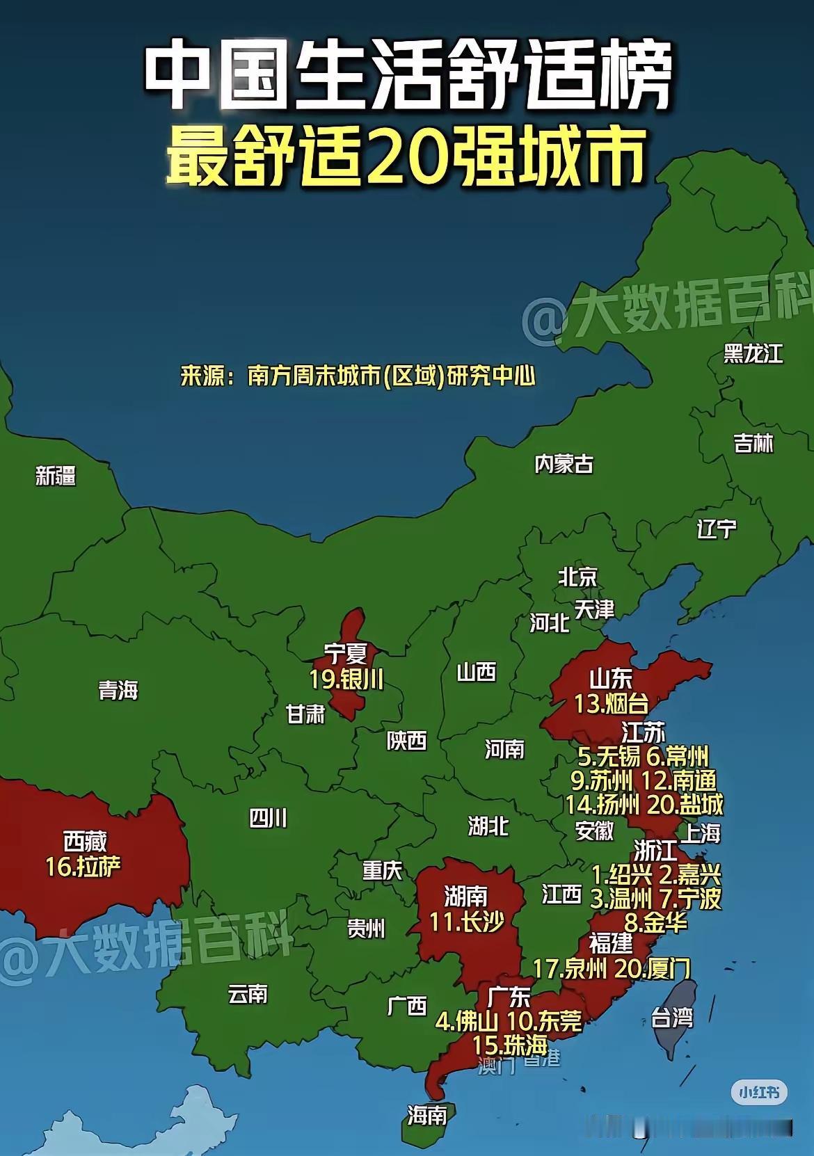 城市舒适无老徐，联合国人居环境奖便白拿了。江苏有6个城市上榜，苏锡常、通扬盐