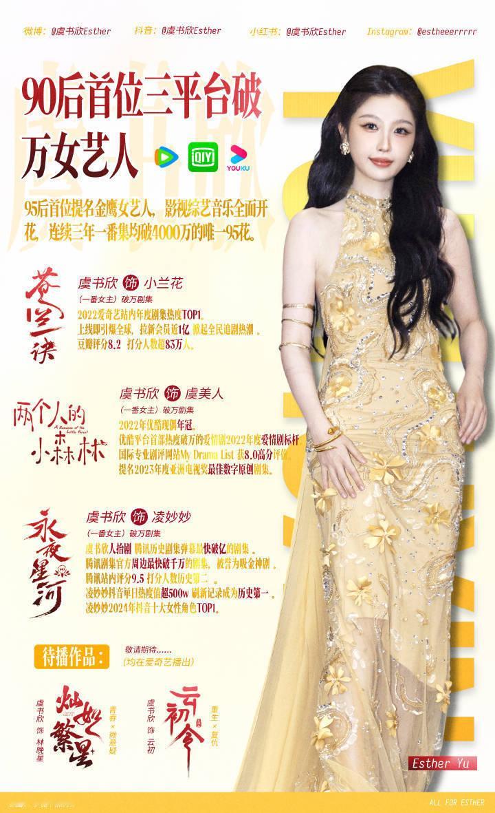 虞书欣将出席洛杉矶goldgala