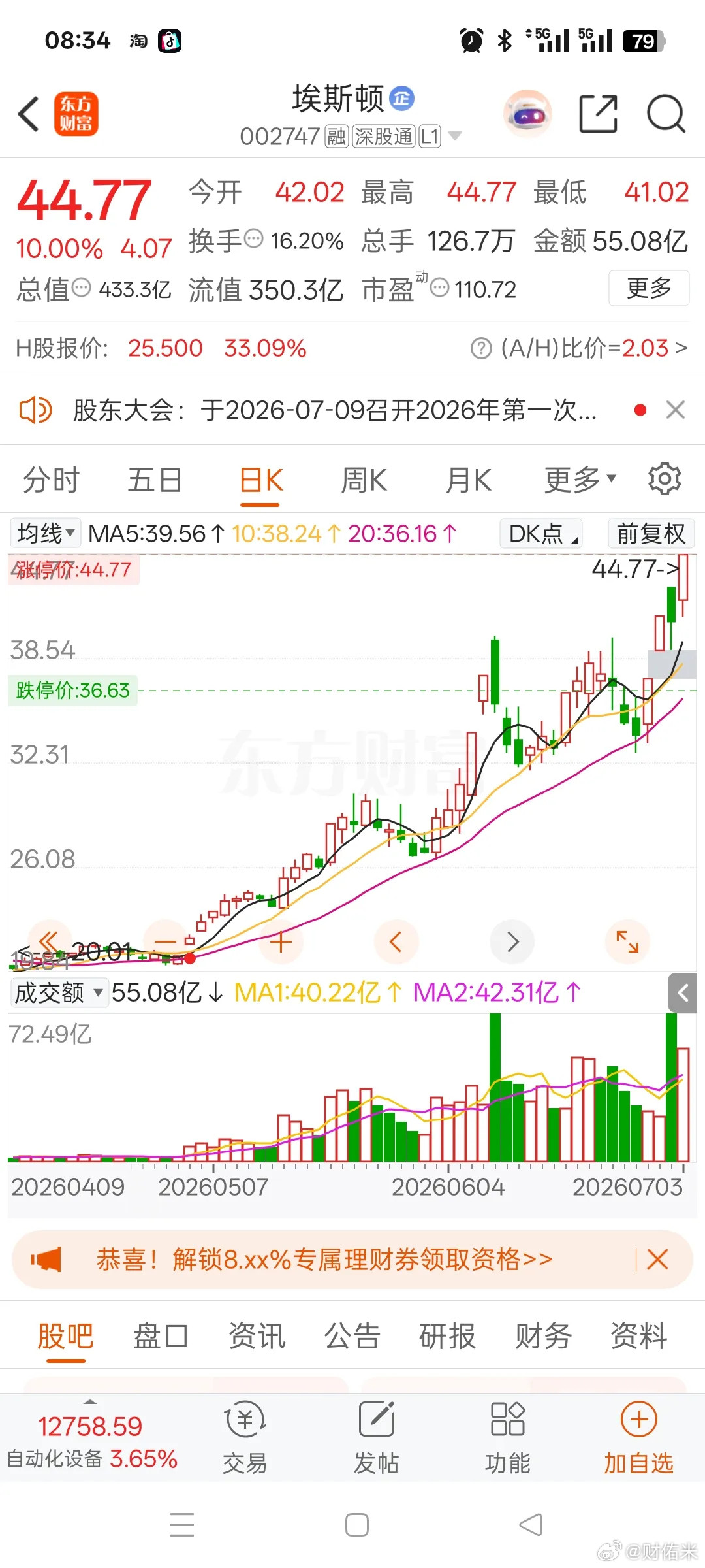一位美女股民在股吧崩溃嚎啕大哭，21元建仓8000股埃斯顿，进场之后股价便开启一
