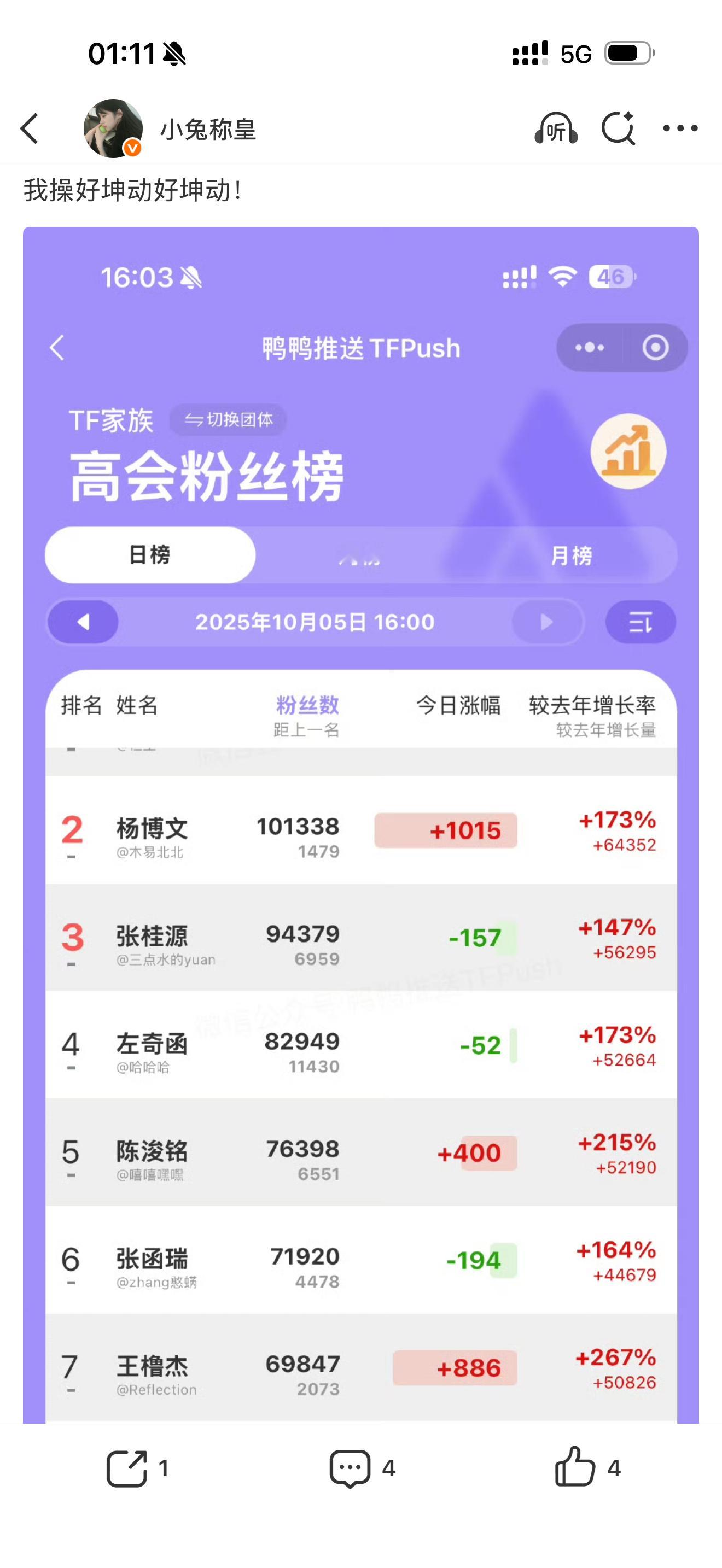 我们这一路走来真的不容易