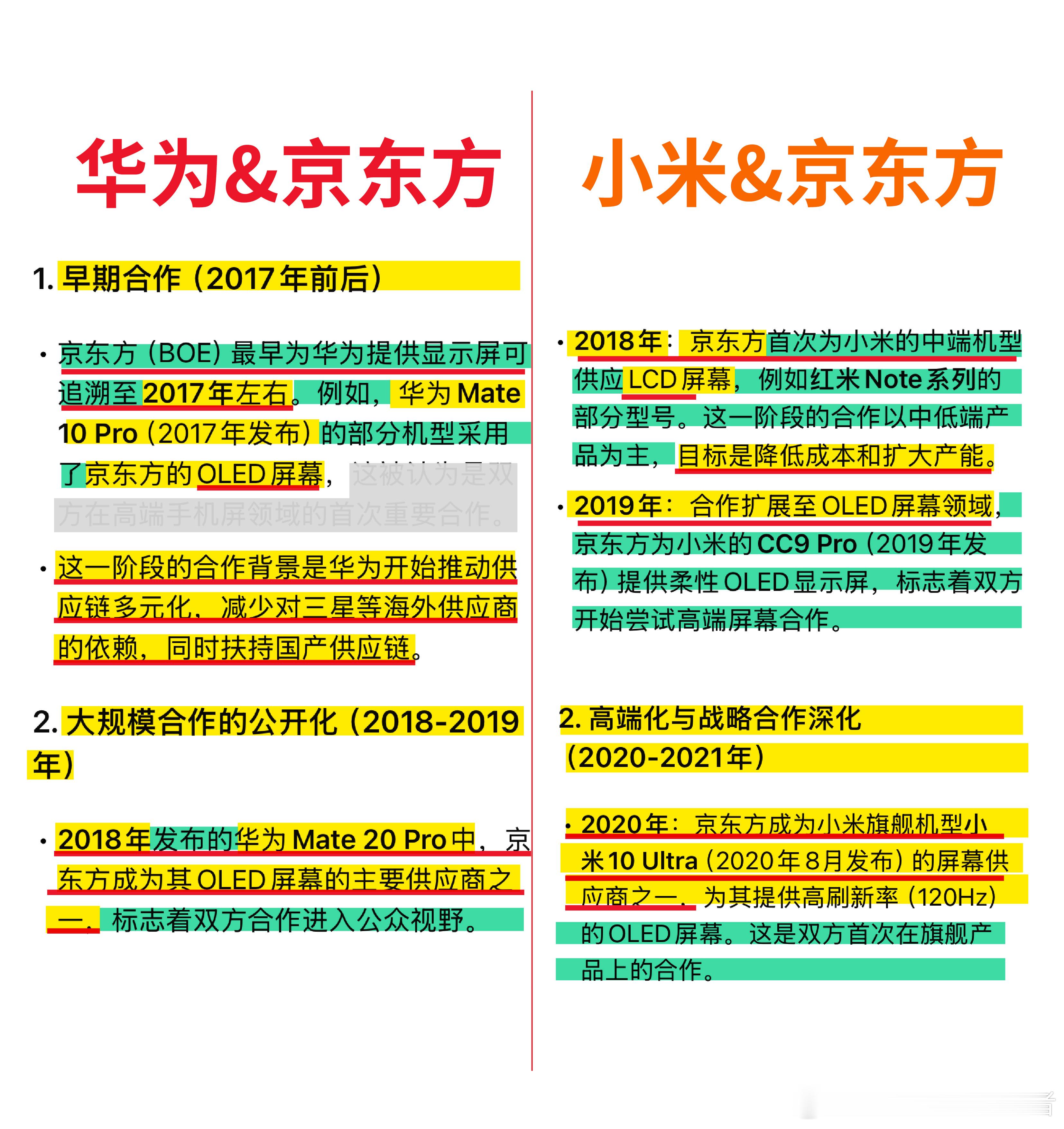 看到有人在评论区说国产屏幕供应链（京东方）是小米扶持起来的，是华为摘了桃子。我觉