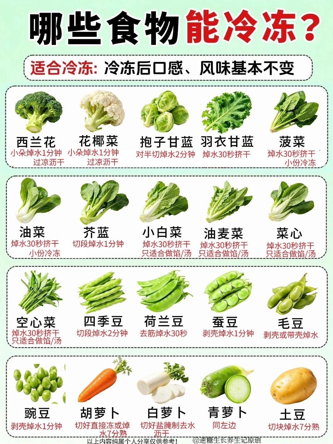 98%人都搞错了！这几种蔬菜千万别冷冻‼️