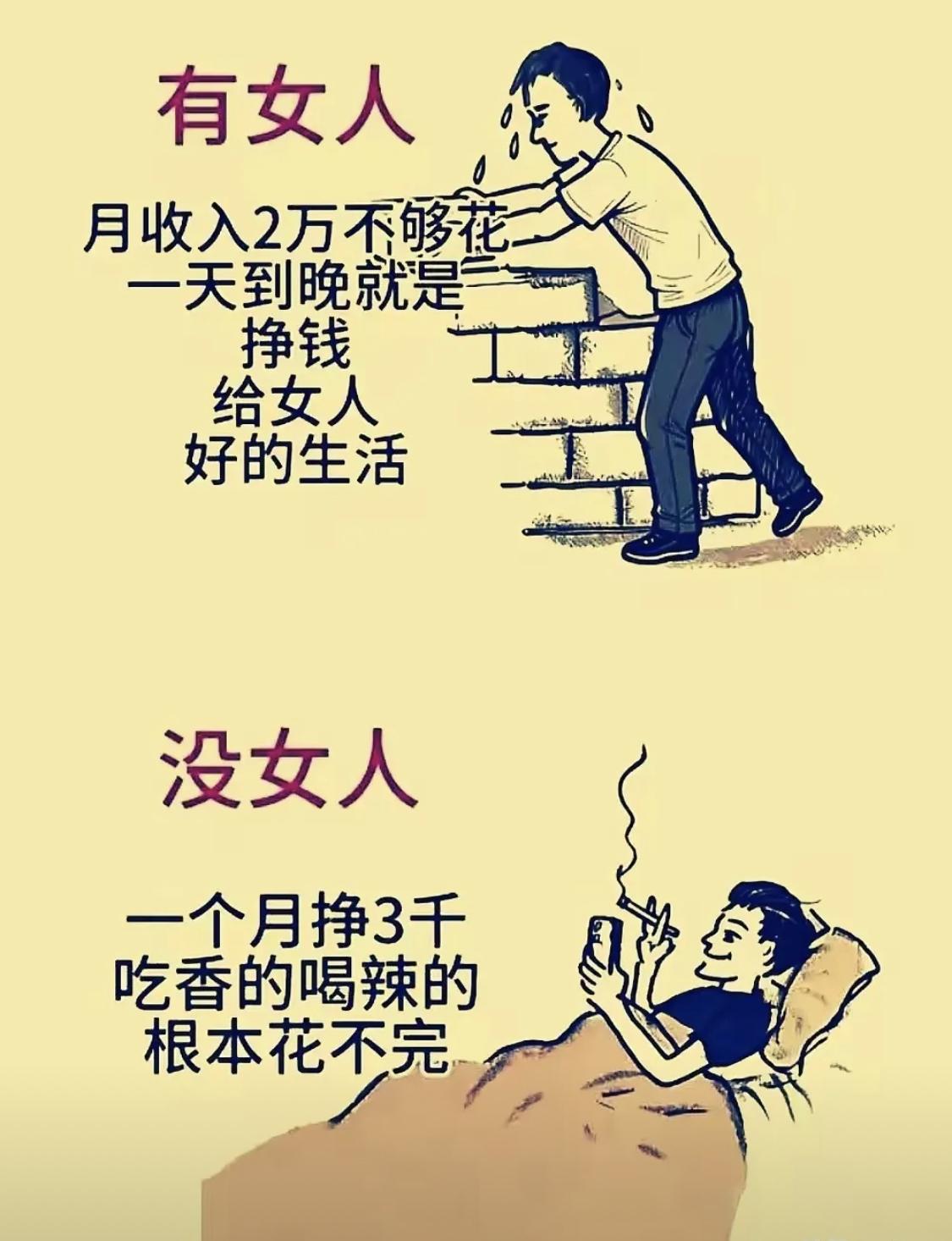 找到男人不愿意结婚的原因了[笑着哭]