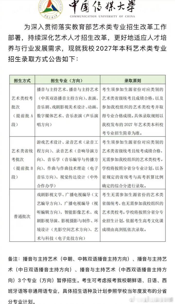 中传取消艺考意味着什么看了一下，中传并非全面取消艺考，播音、表演等仍保留校考，编