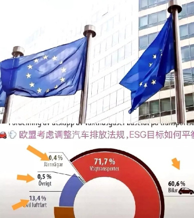 快讯！快讯！欧盟内部炸了！德国、意大利、捷克、波兰和匈牙凌晨三点，五个国