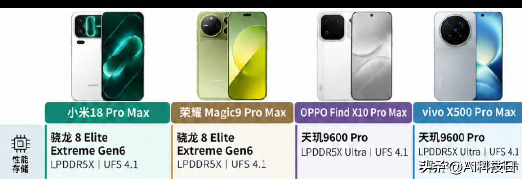 看完4场安卓旗舰机发布会，说一说耀子这次的优点最大的优点就是便宜，4款PM机