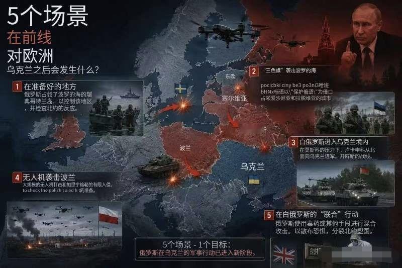 欧洲瑟瑟发抖，俄罗斯五个方向进攻欧洲！西方专家警告欧洲，俄罗斯可能在欧