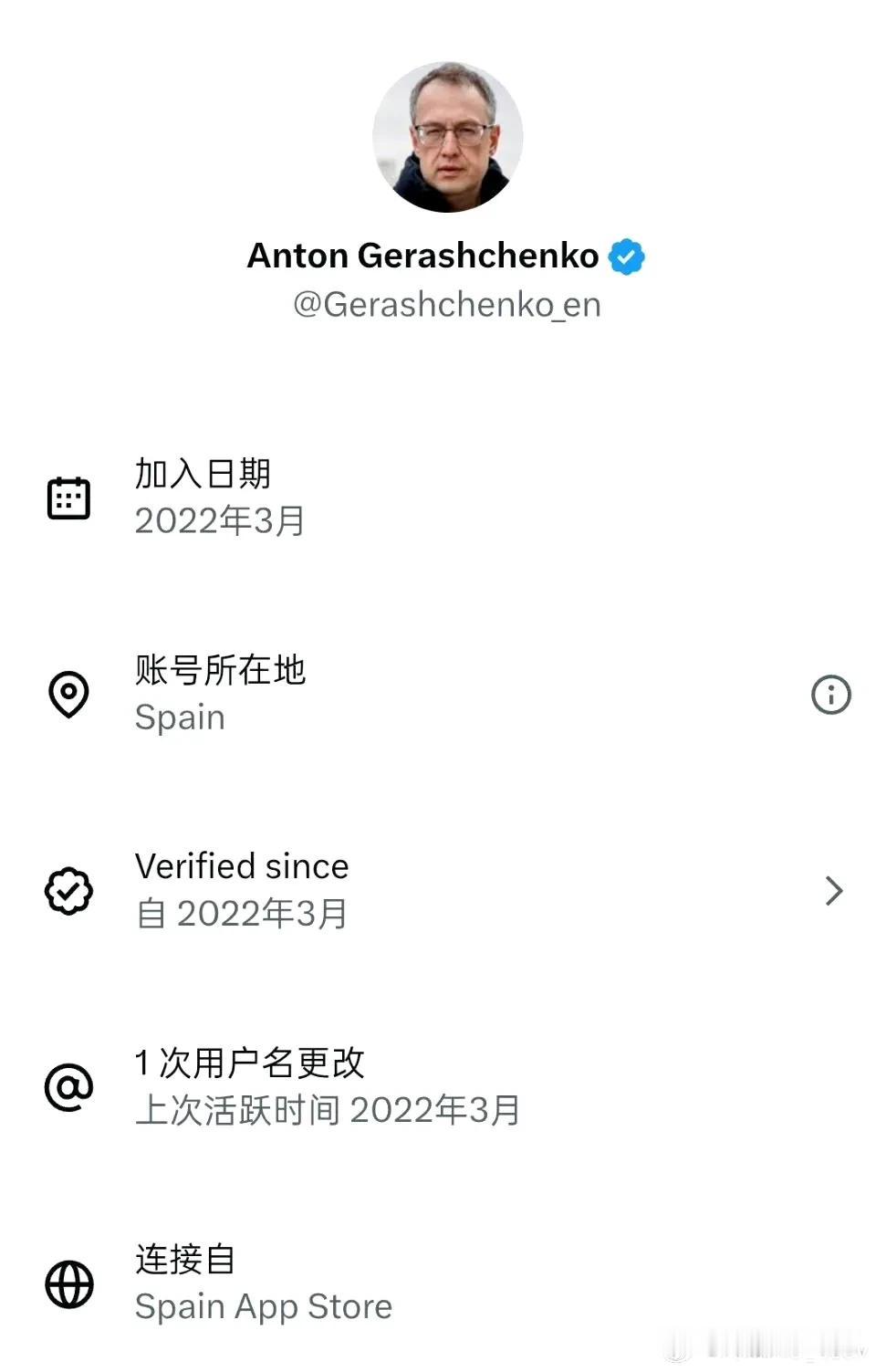 马斯克把乌克兰的爱国大V老底都掀翻了，马斯克放在X(原推特)的IP地址的显示，结