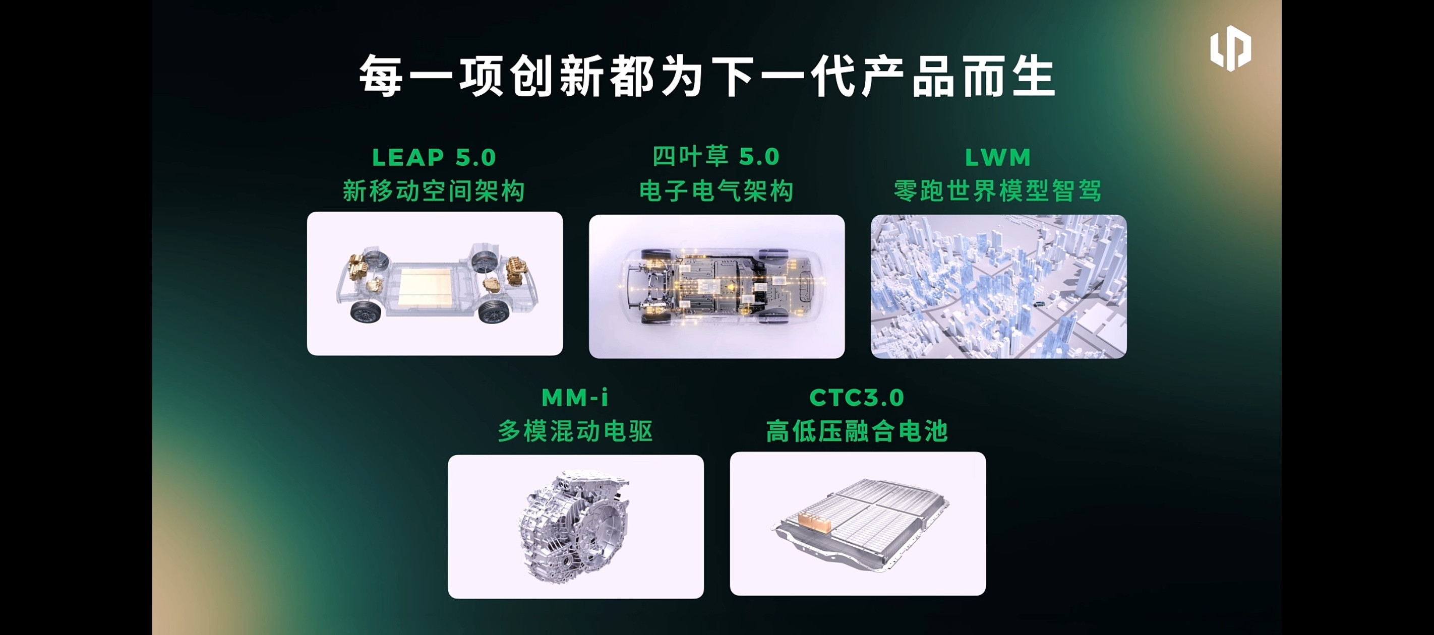 零跑技术日，有点像工程师的誓师会，大事一个接一个，我们尽可能简单直接给大家做个小报告1.零跑也要造“