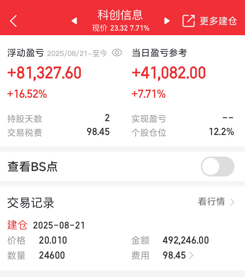 漂亮，牛票就就🐮​​​