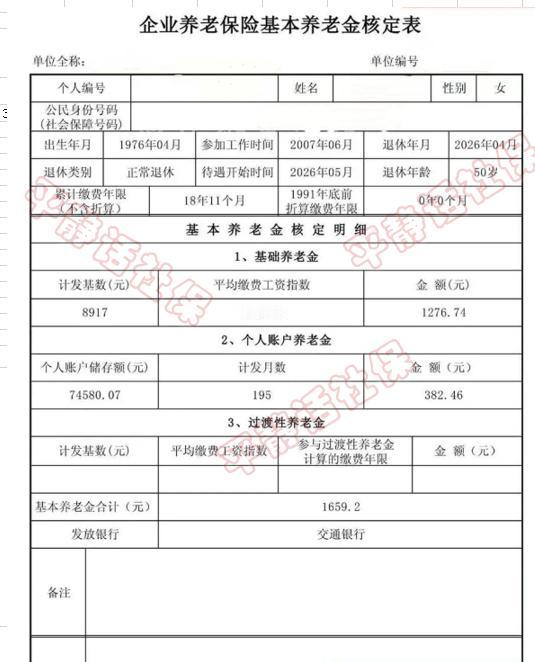 江苏社保交19年能拿多少钱？看表！女性企业退休，年龄50岁整，4月退休5月开