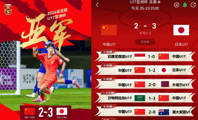 实话实说，国足U17这群小孩哥下半场对得起熬夜的球迷！可惜上半场埋的坑太大了，没