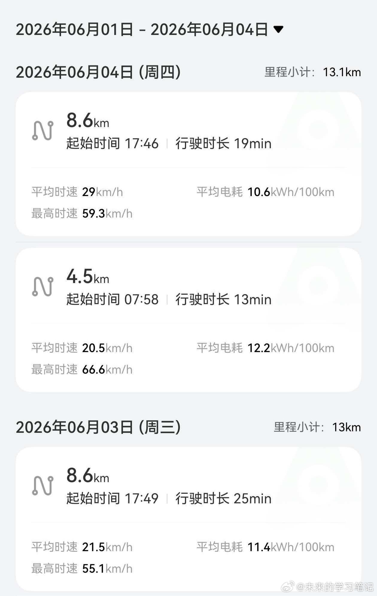 尚界z7提车的车友晒出自己的能耗，确实够低