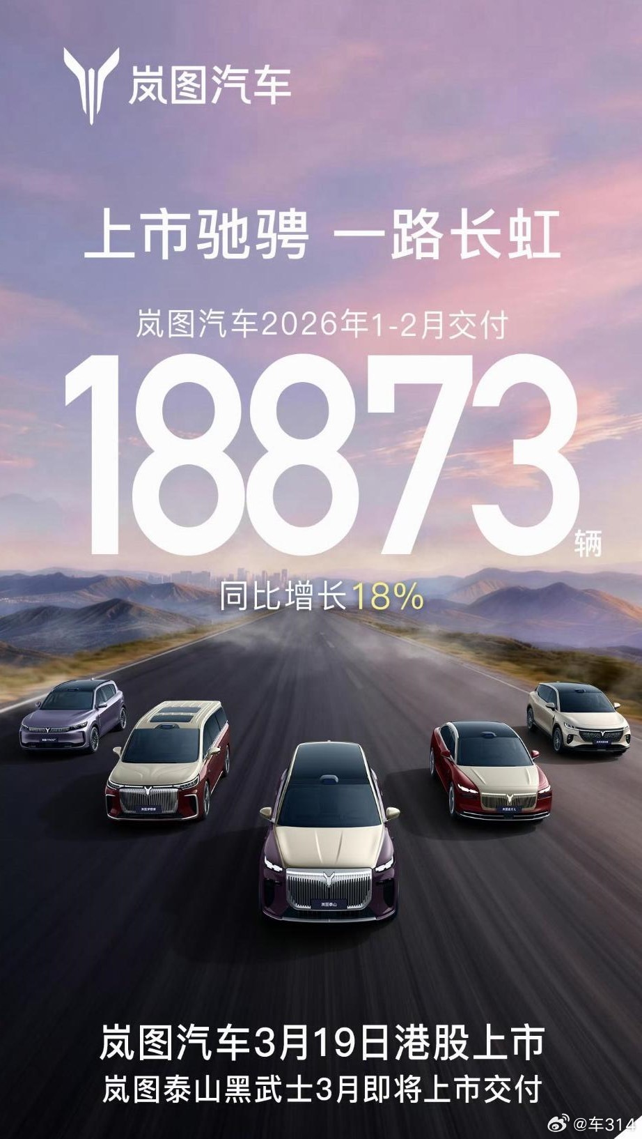 岚图也公布了销量成绩，1-2月交付18873辆，同比增长18%，在传统淡季2月份