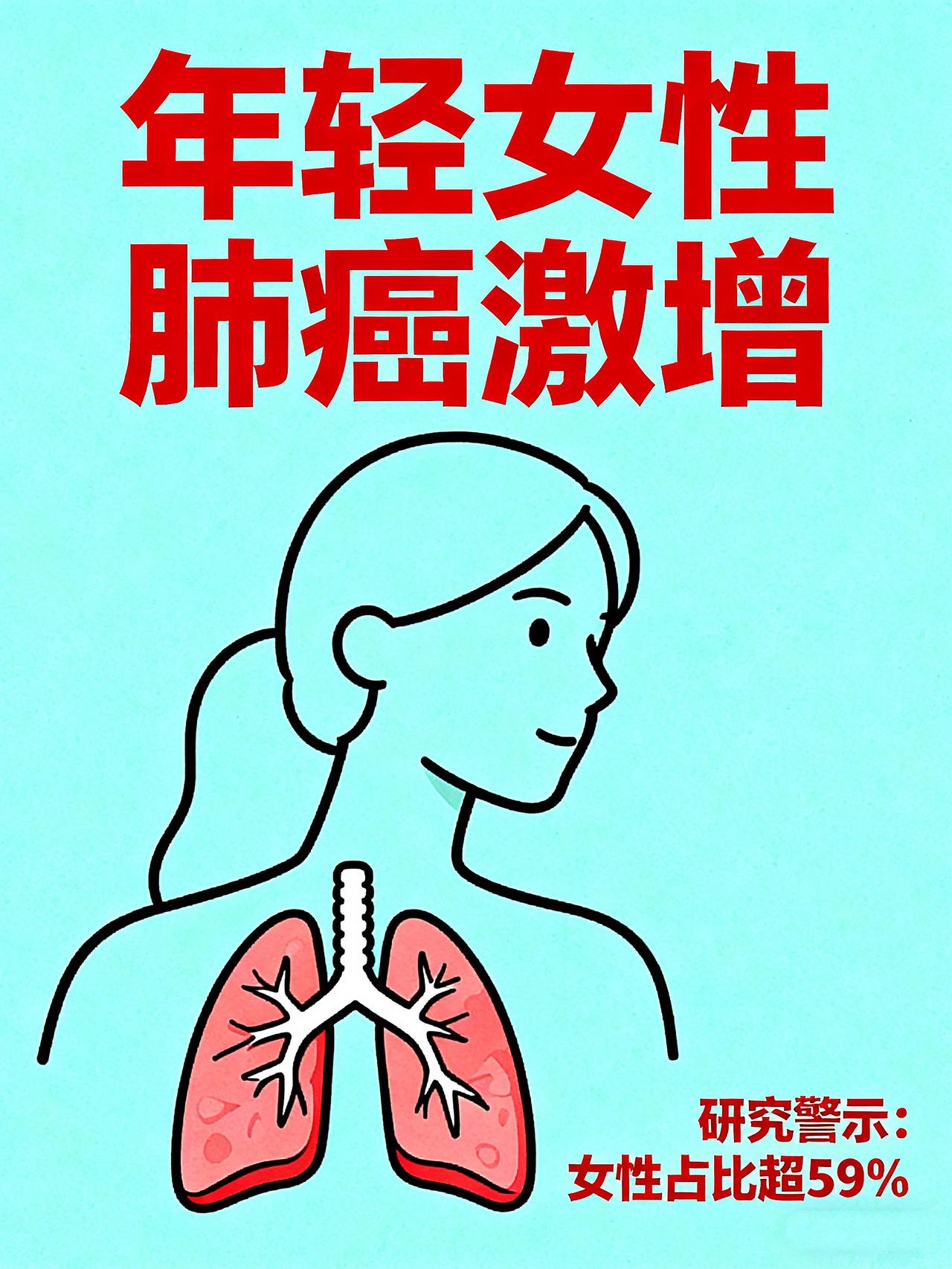 年轻女性被肺癌“盯上”：别再迷信“不吸烟=安全”，这才是真相你以为不吸烟、年