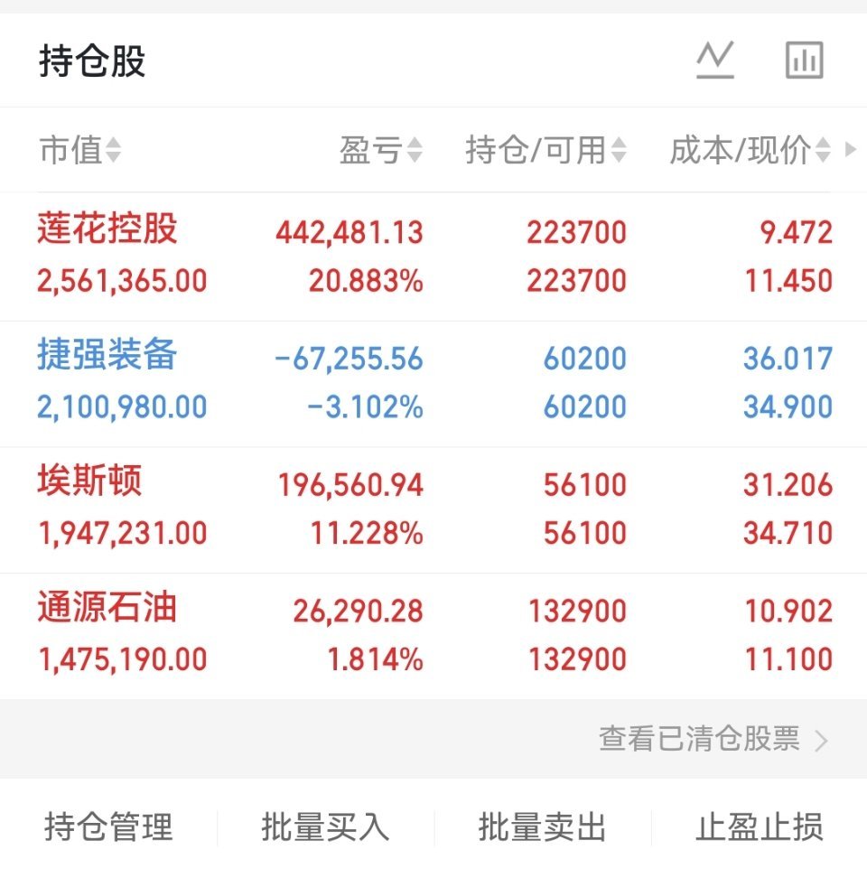 兄弟姐妹们，今天势哥的战况如下，都还可以，莲花没有吃上板有些可惜，明继续加油！