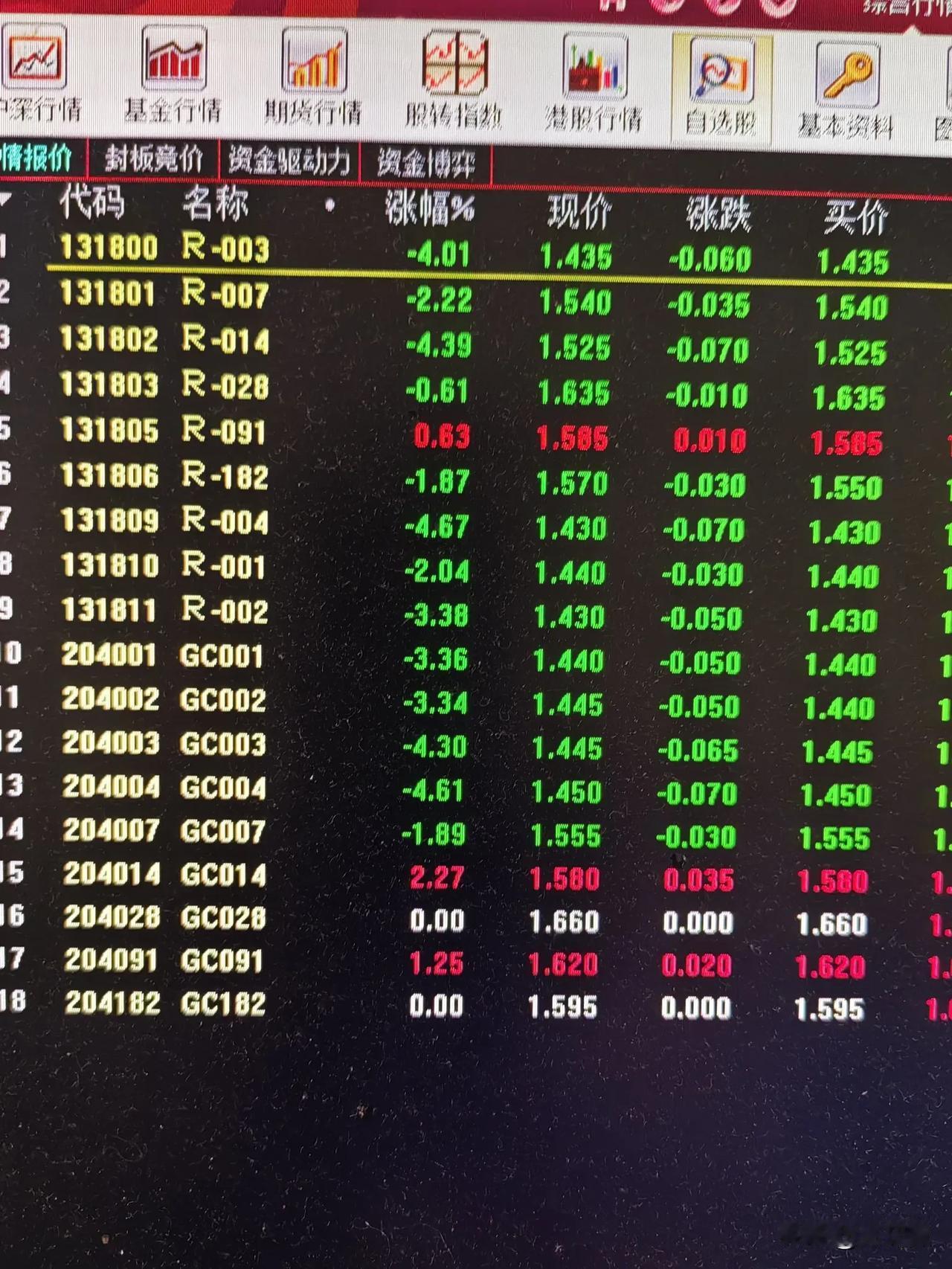 刚看了一下工商银行最新利率一年期0.95%..两年期1.05%.，三年期1.26