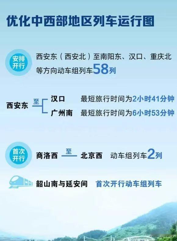 南阳铁路调图新变化！2026年铁路三季度调图自7月1日零时起实施，涉及南阳部分
