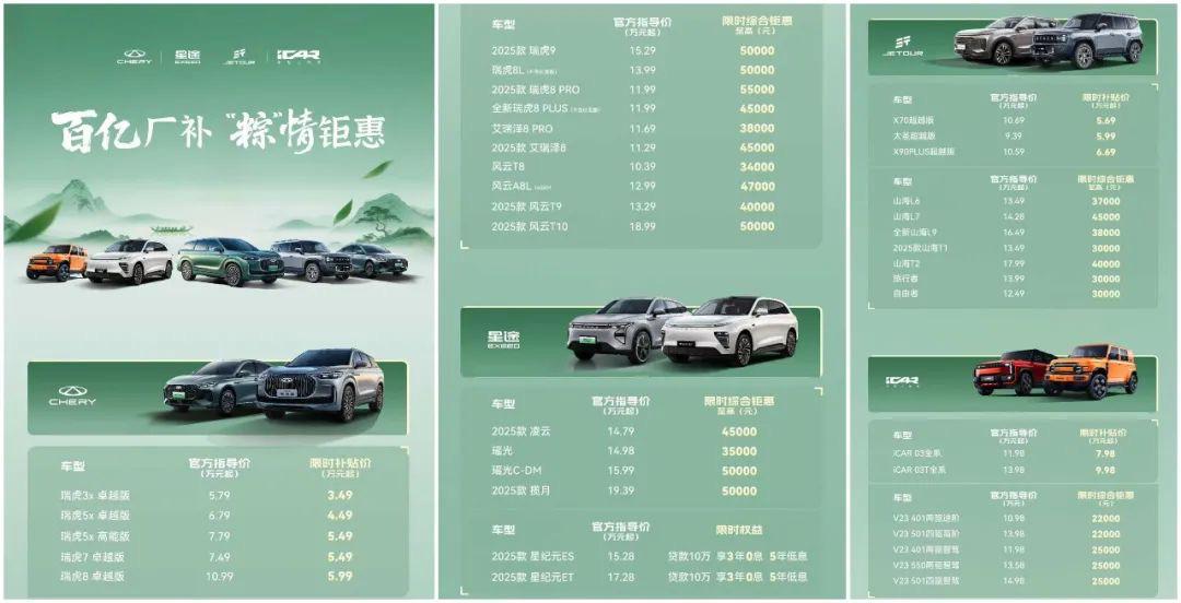 奇瑞加入价格战开始“三国杀”