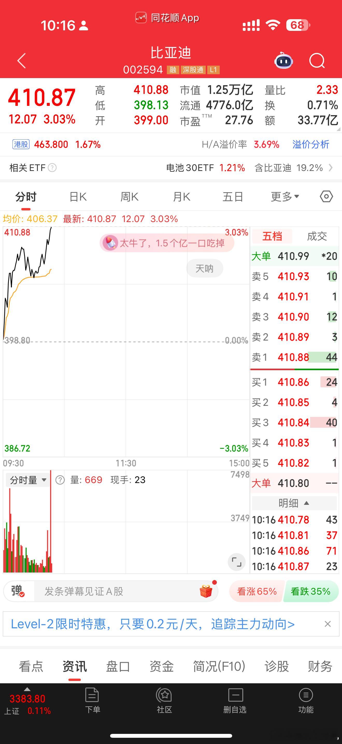 价值回归星辰大海[doge]​​​