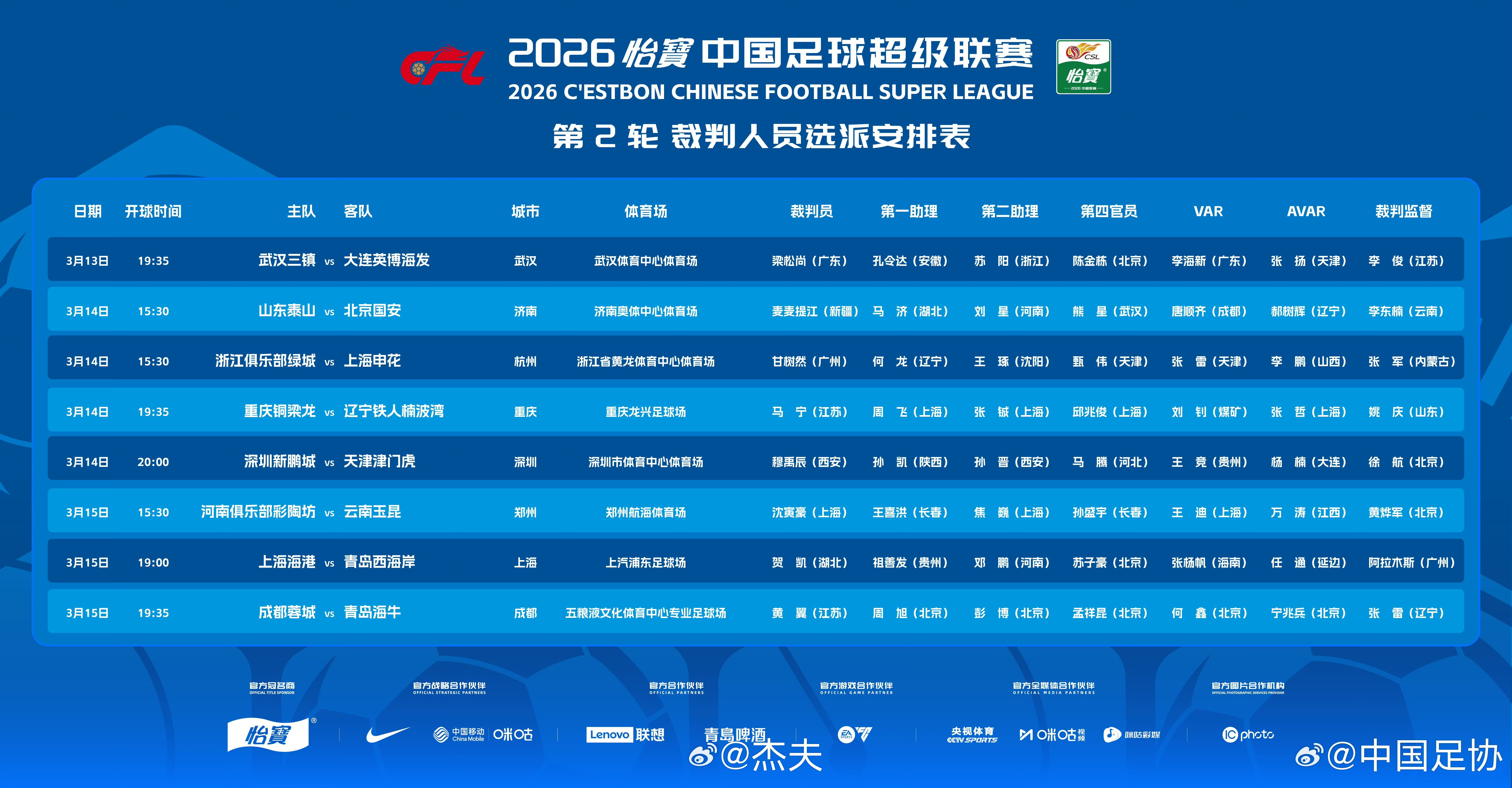 2026中超联赛第2轮，中国足协裁判指派情况出炉。成都蓉城vs青岛海牛主裁判：黄