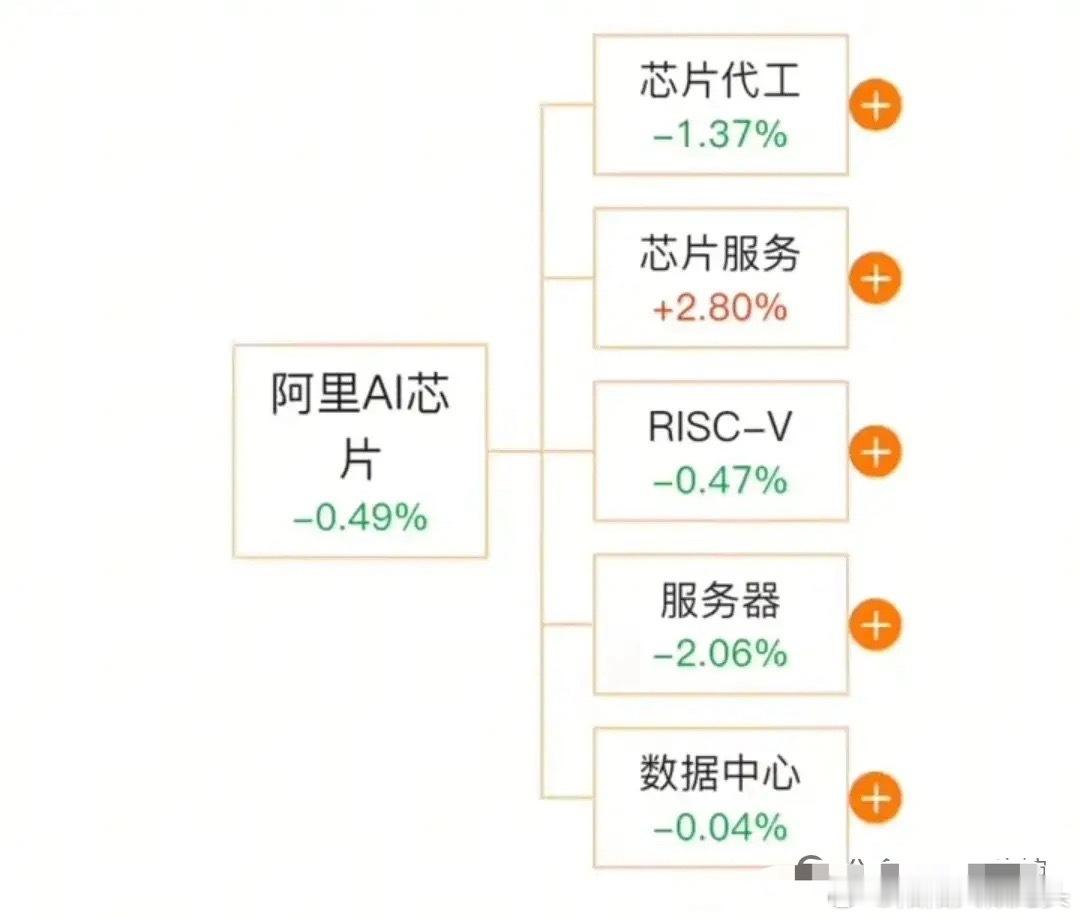 9月24日将迎来阿里云栖大会，“云栖前瞻”、“云栖技术”和“无法计算的价值”三大