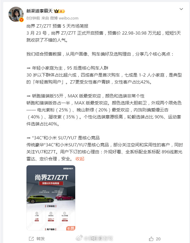 做的这个数据显示来看，这应该是第一次看到鸿蒙智行的女性客户占比这么大吧，第一次