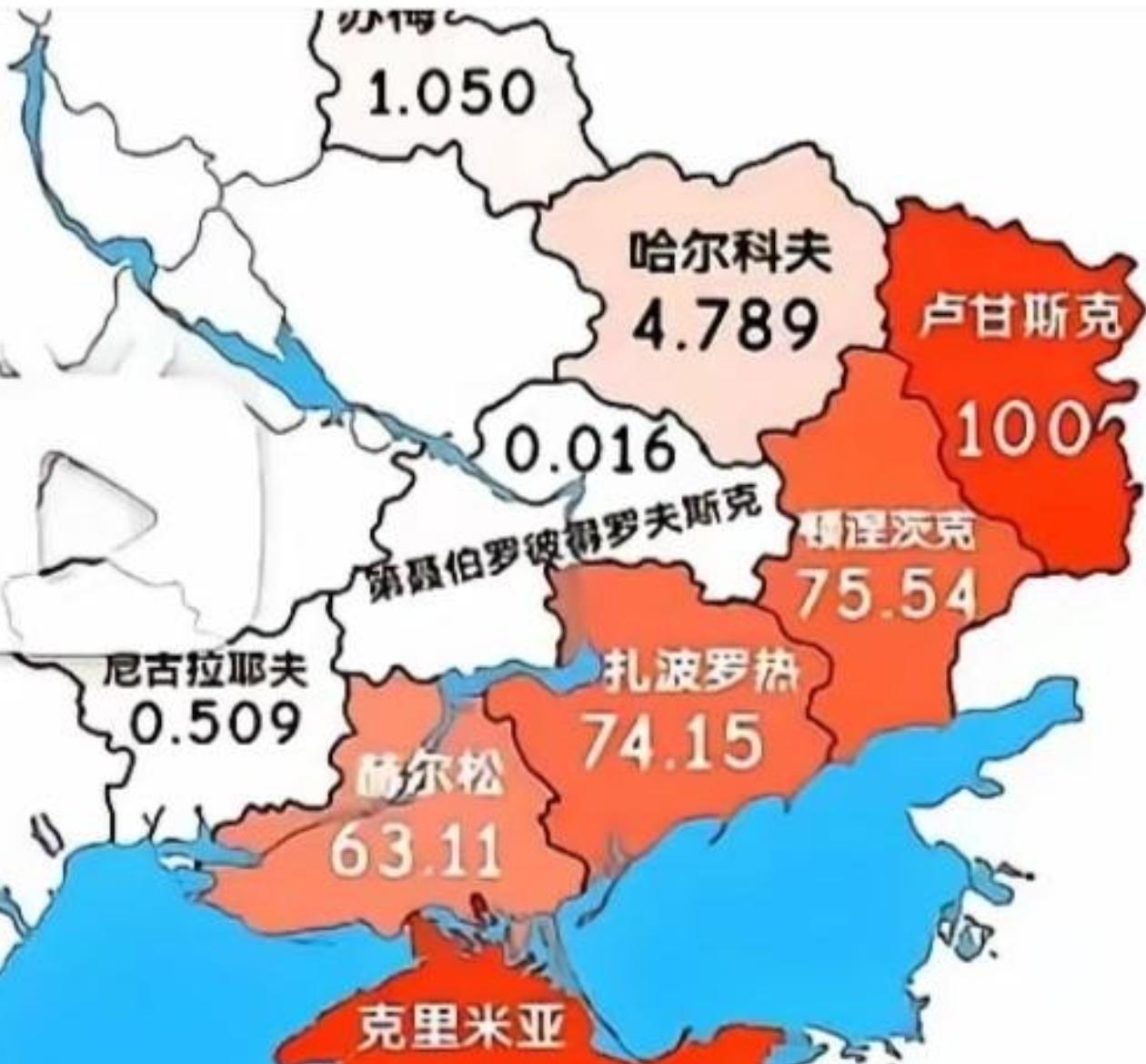 俄军原本打下第聂伯河彼得罗夫卡州只有0.016%的土地，且普京要求打下顿巴斯
