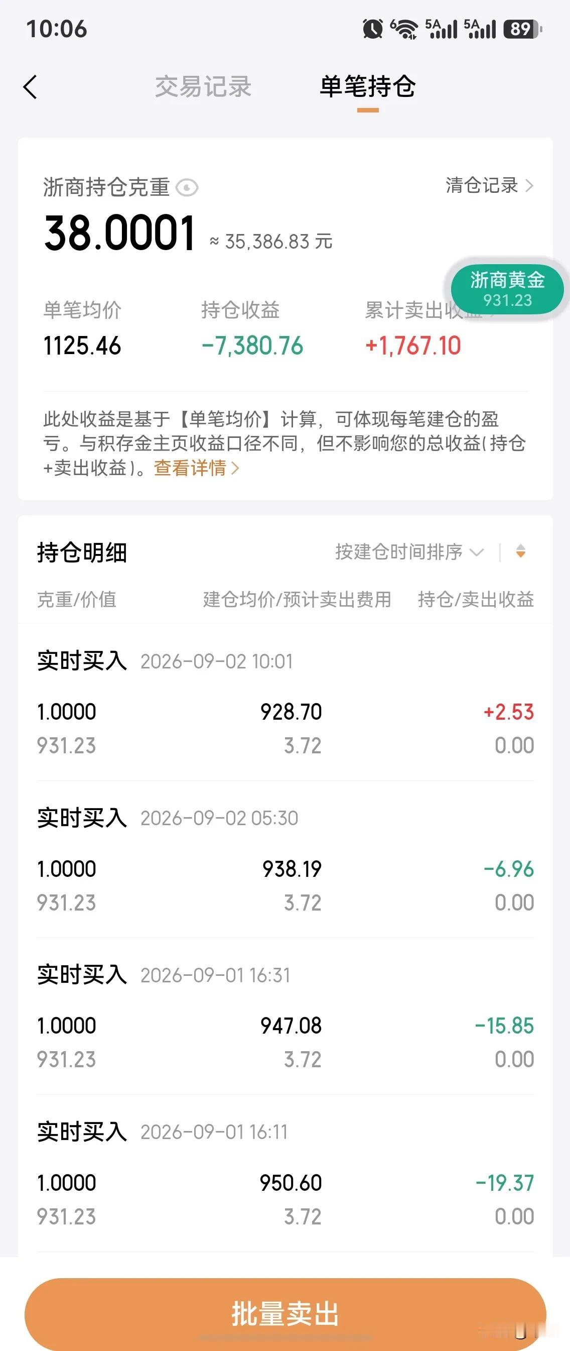 黄金又大跌了！从昨天的956元每克，一路买到946，938，一路买一路跌，以后