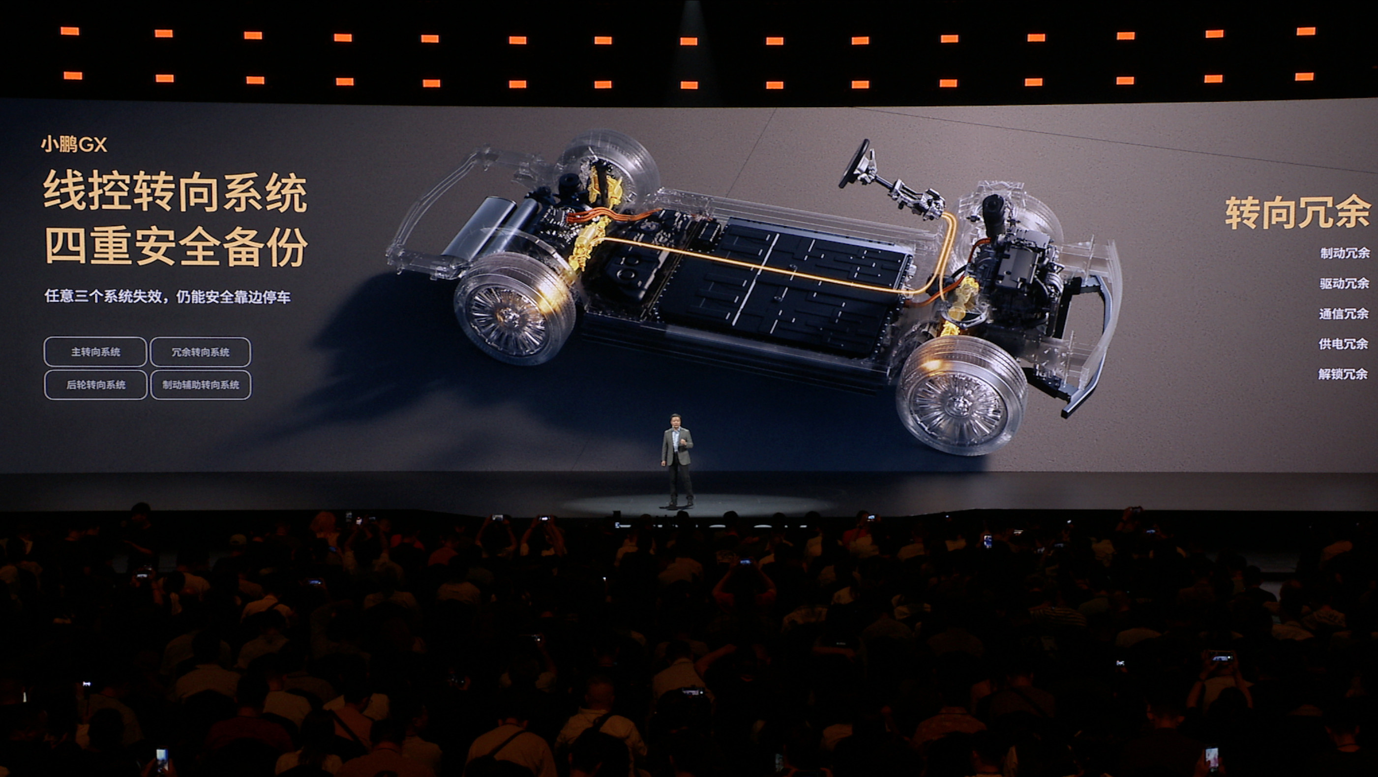 聊到智能驾驶，最绕不开的永远是安全。央视称小鹏GX为科技大成之作小鹏GX这次直接
