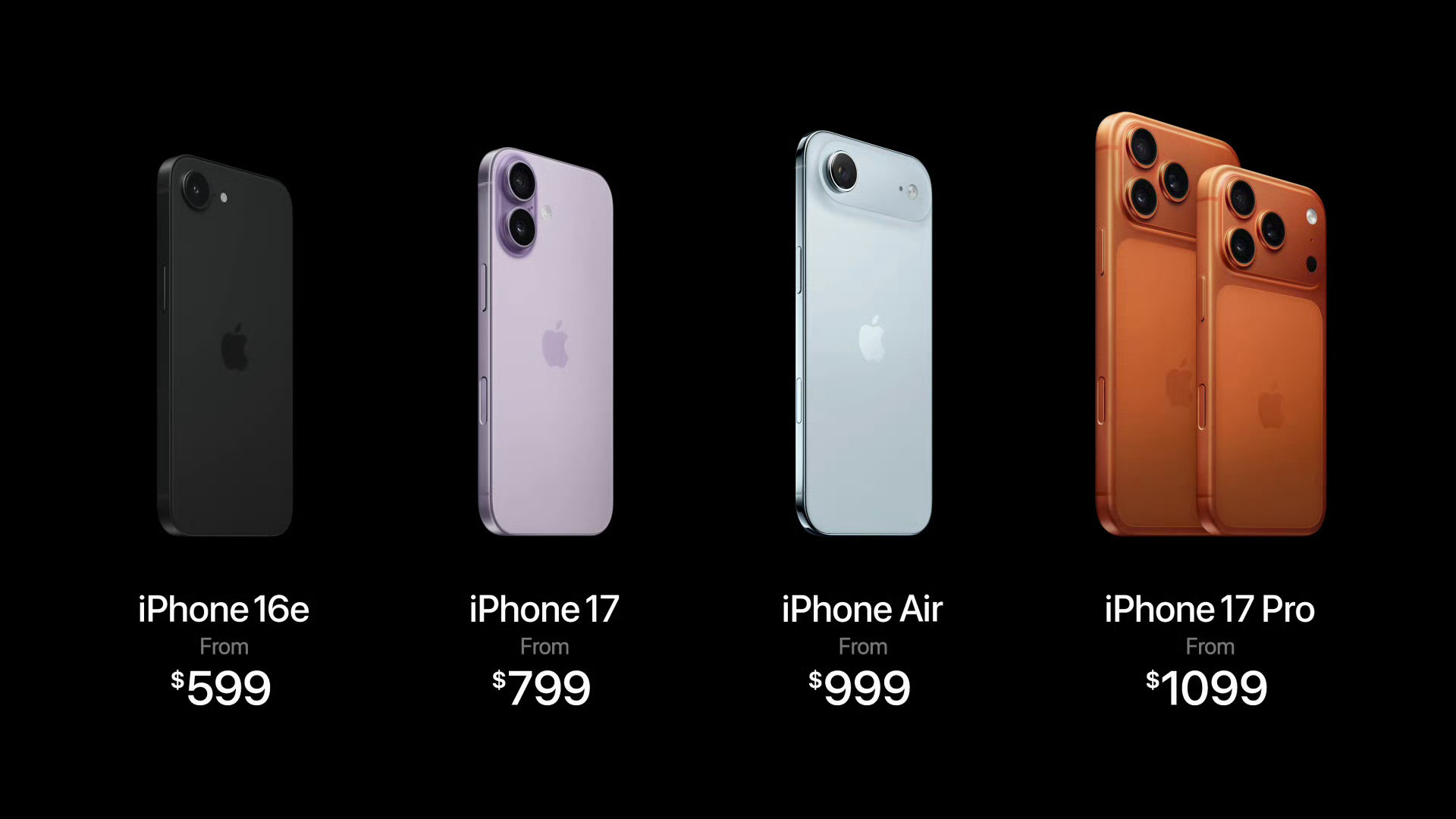 iPhone17苹果发布会我觉得普通的17有点鸡肋了，不用牛逼摄像就上超薄的A