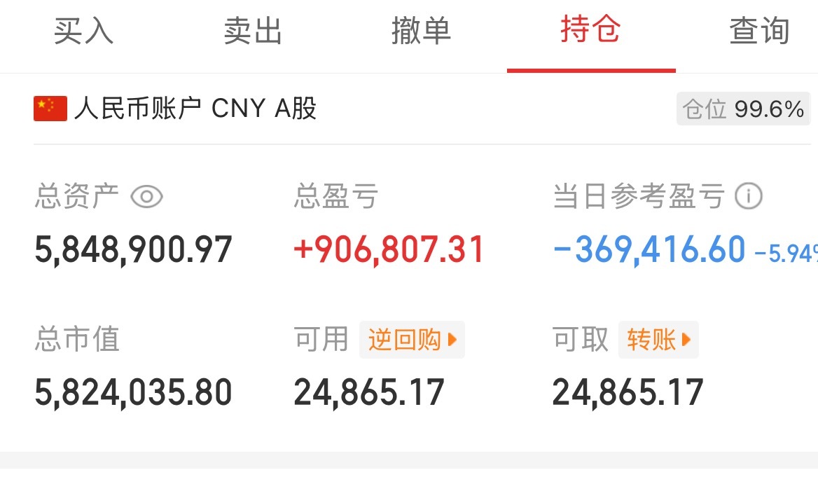 太狠了！太狠了！太狠了！是哪个空狗仔砸盘！都被砸蒙了！我的天呐！三根烟都没想明白