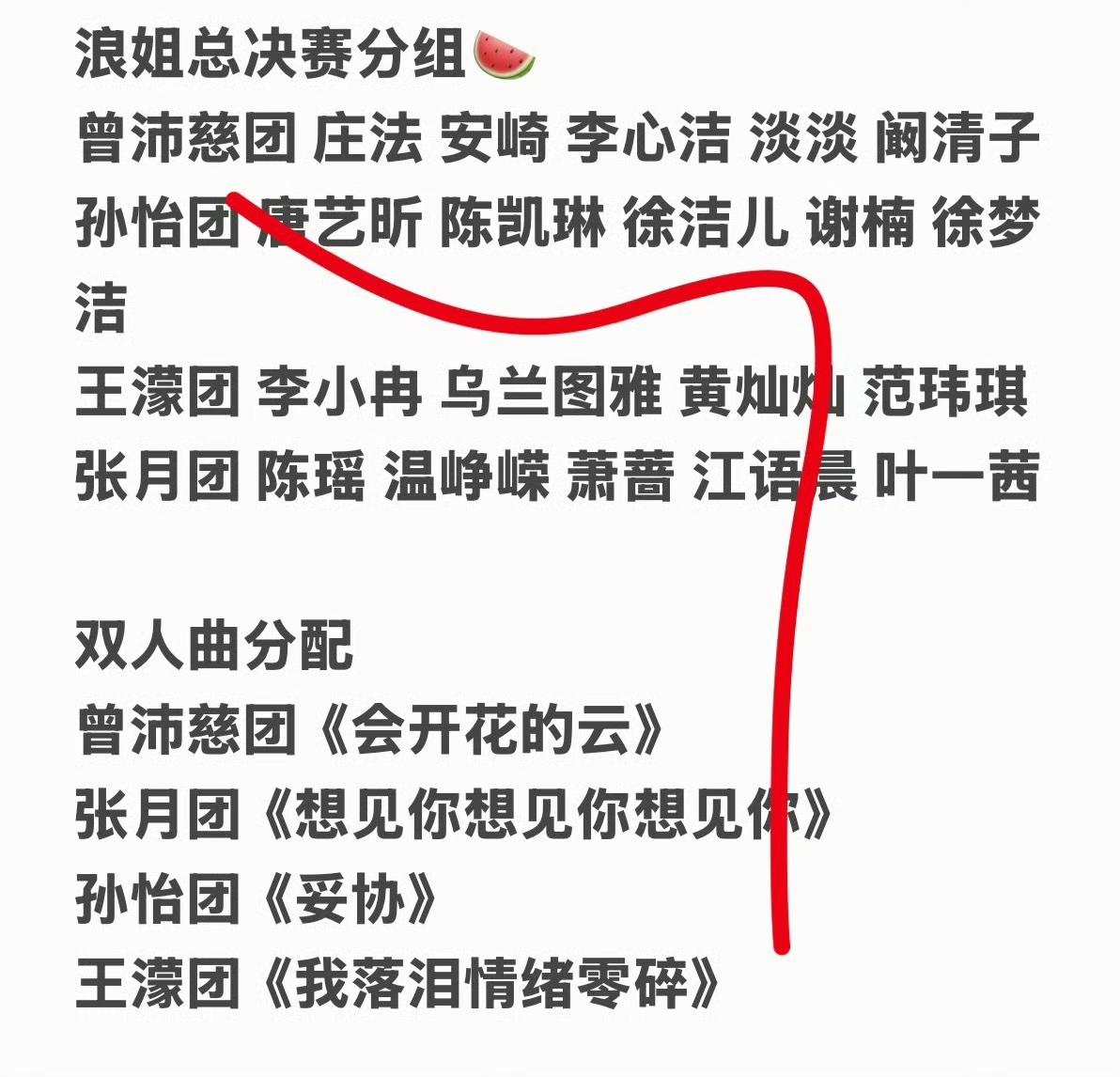 浪姐决赛四支战队划分各有侧重，四种风格路线完全错开，避免曲风撞型内卷。全程全开麦