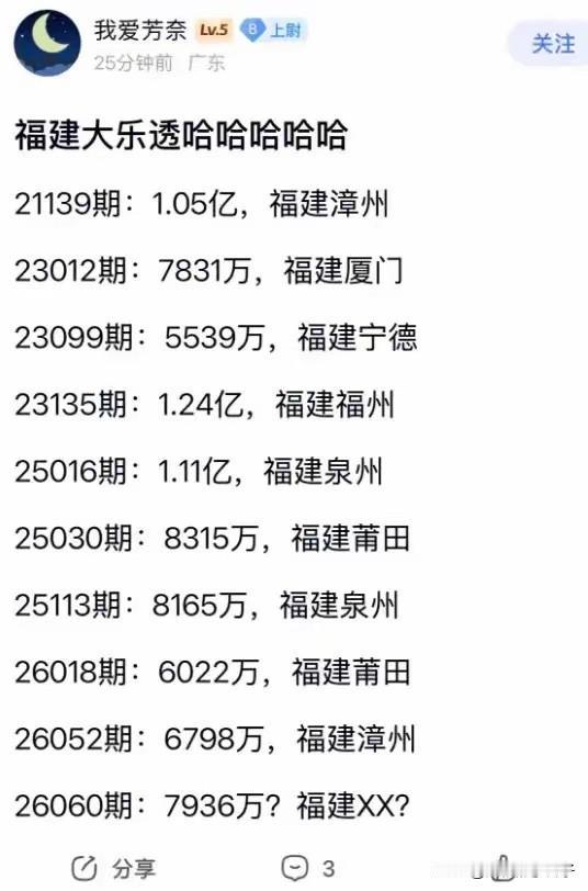 咋了，主任最近在福建考察？谁会打30倍？最近福建彩票中奖的频率有点高，不管是