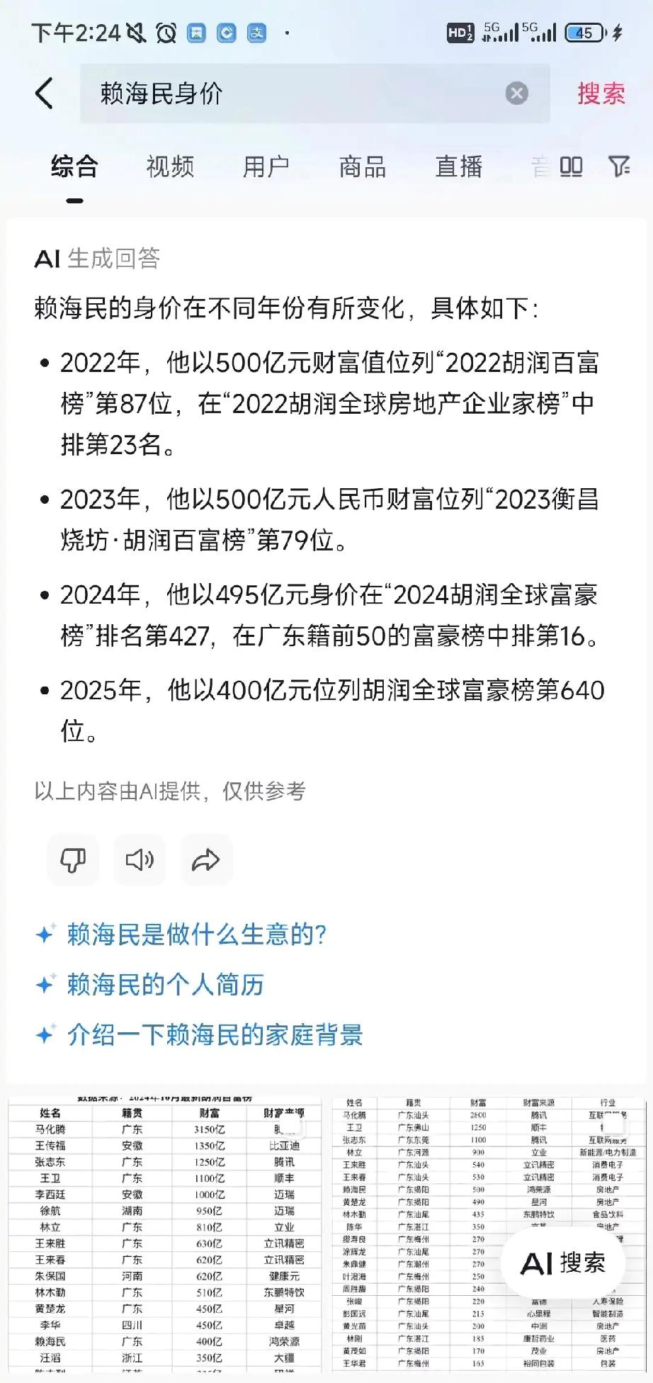 BA老板其实也不差钱，为什么就把俱乐部卖了？乔欣老公哥哥。应该是深圳宝安区首