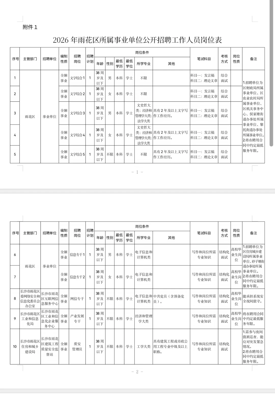 2026长沙市雨花区事业单位招聘来了！