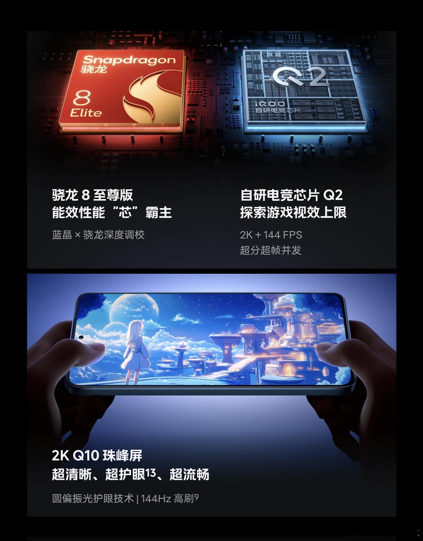 卧槽？今天忙的都没看，iQOONeo10Pro+这麽顶？骁龙8Elite