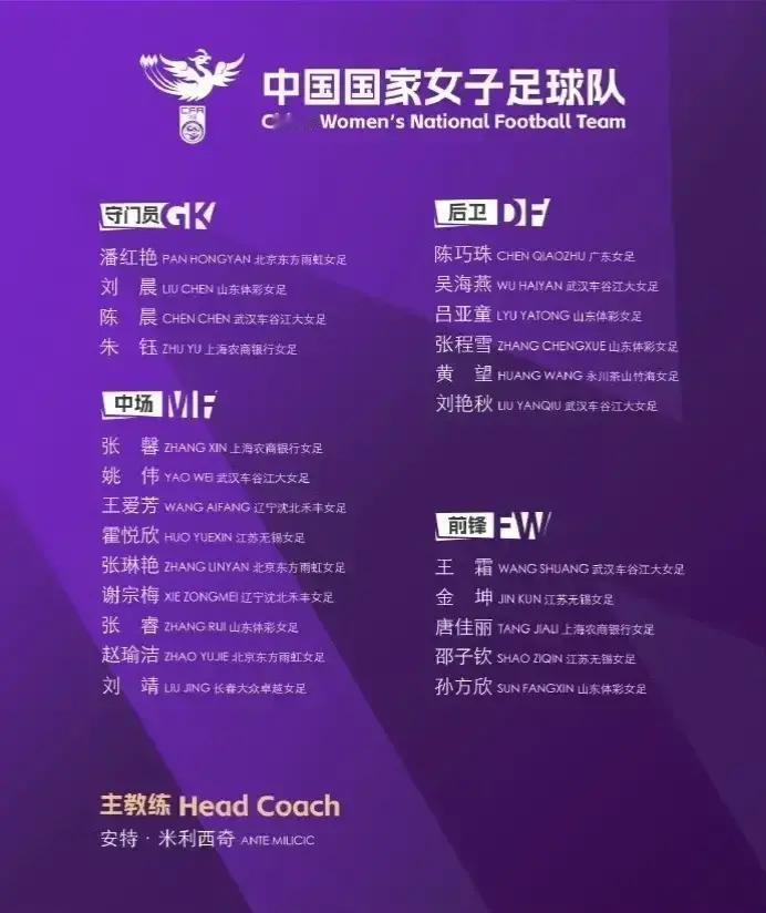 米利西奇没下课！24人名单里藏着3个第一次：第一次带全海归中场，第一次把1